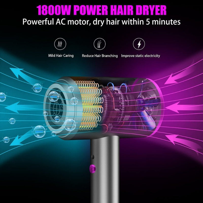 1800W  Powerful, Fast Hairdryer Blow Dryer,Ac Motor Heat Hot and Cold Wind Constant Temperature Hair Care without Damaging Hair