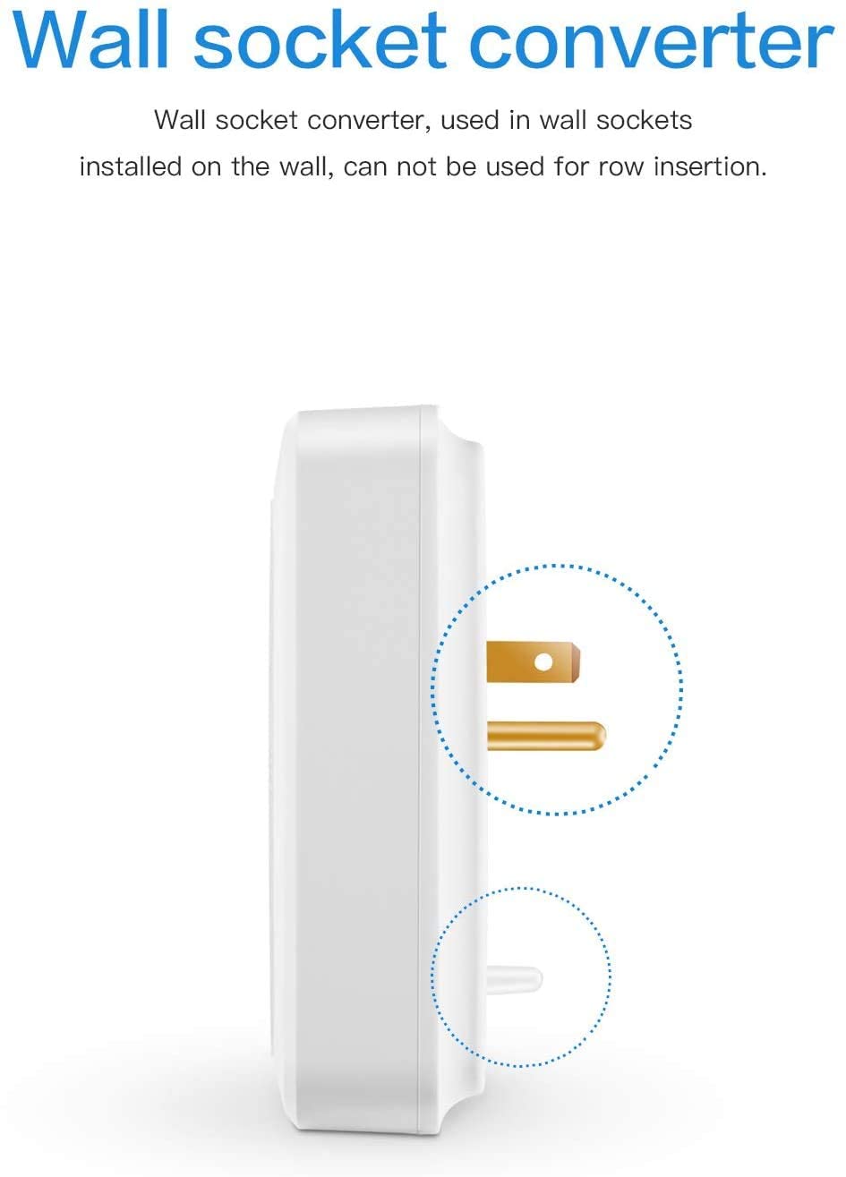 2 Pack Wall Surge Protector, 980 Joule, 6-Outle Wall Plug Adapter Power Strip, White