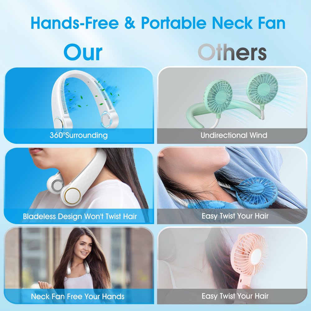 Portable Folding Neck Fan,Hands Free Bladeless Fan with 3 Speeds,Rechargeable with 4000Mah Battery 