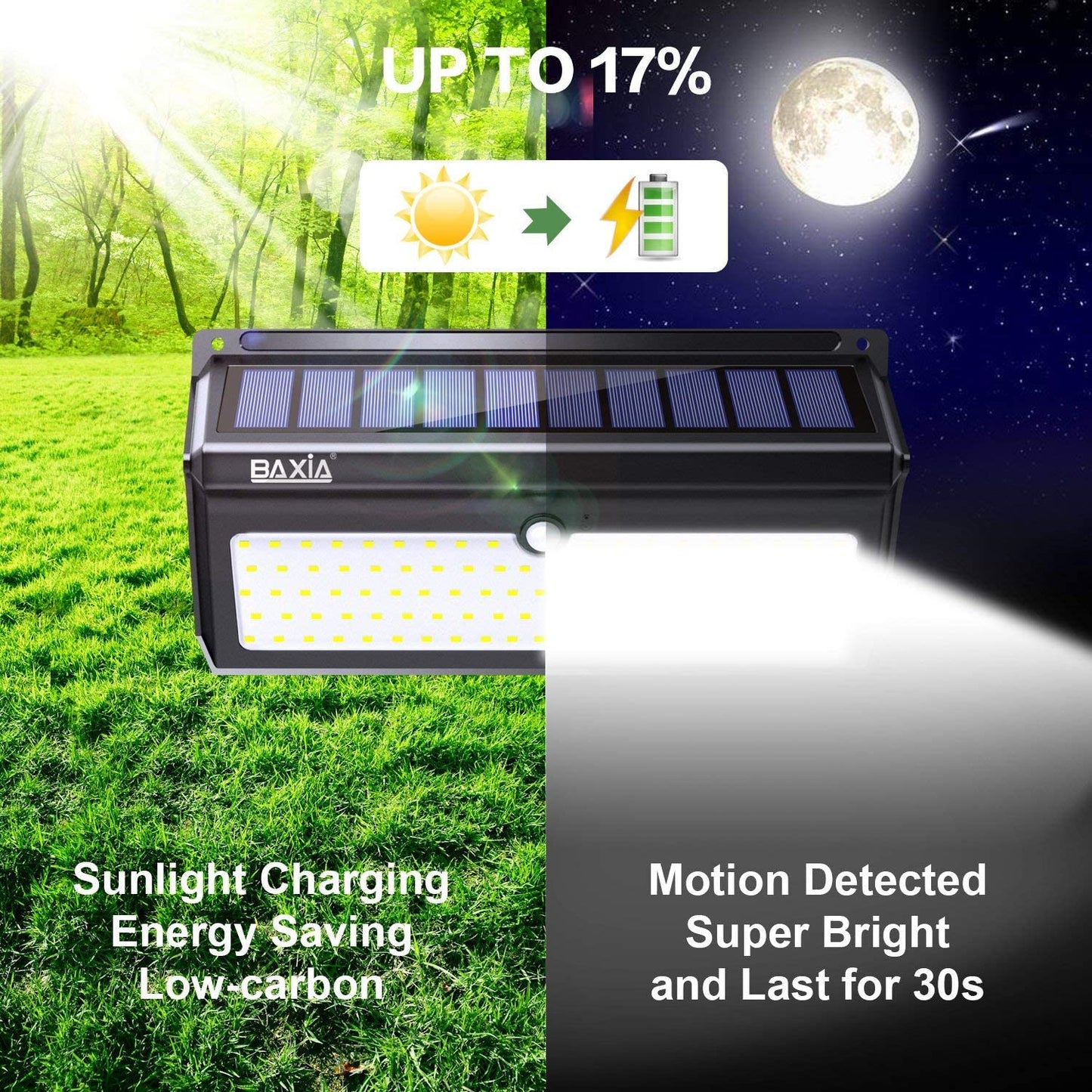 2 pack Solar Lights Outdoor Waterproof, 100 LED Solar Motion Sensor Lights with Wide Angle Super Bright Security Solar Wall Lights for Garden, Fence, Front Door, Yard