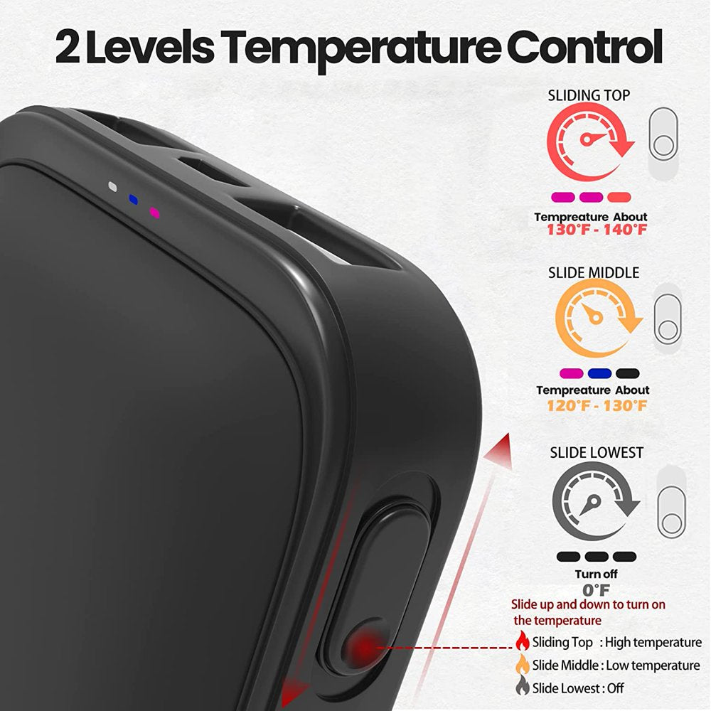 Hand Warmers Rechargeable, 12000Mah Electric Hand Warmer Reusable, Electric Hand Heater with 12-18Hrs Warming Time, Portable Pocket Hand Warmer for Outdoor with 2 Heat Settings,Usb Quick Charge