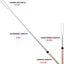 8Pack Marshmallow Roasting Sticks Telescopic 32inch & 8Pcs 14'' Long Kabob Skewers Stainless Steel 