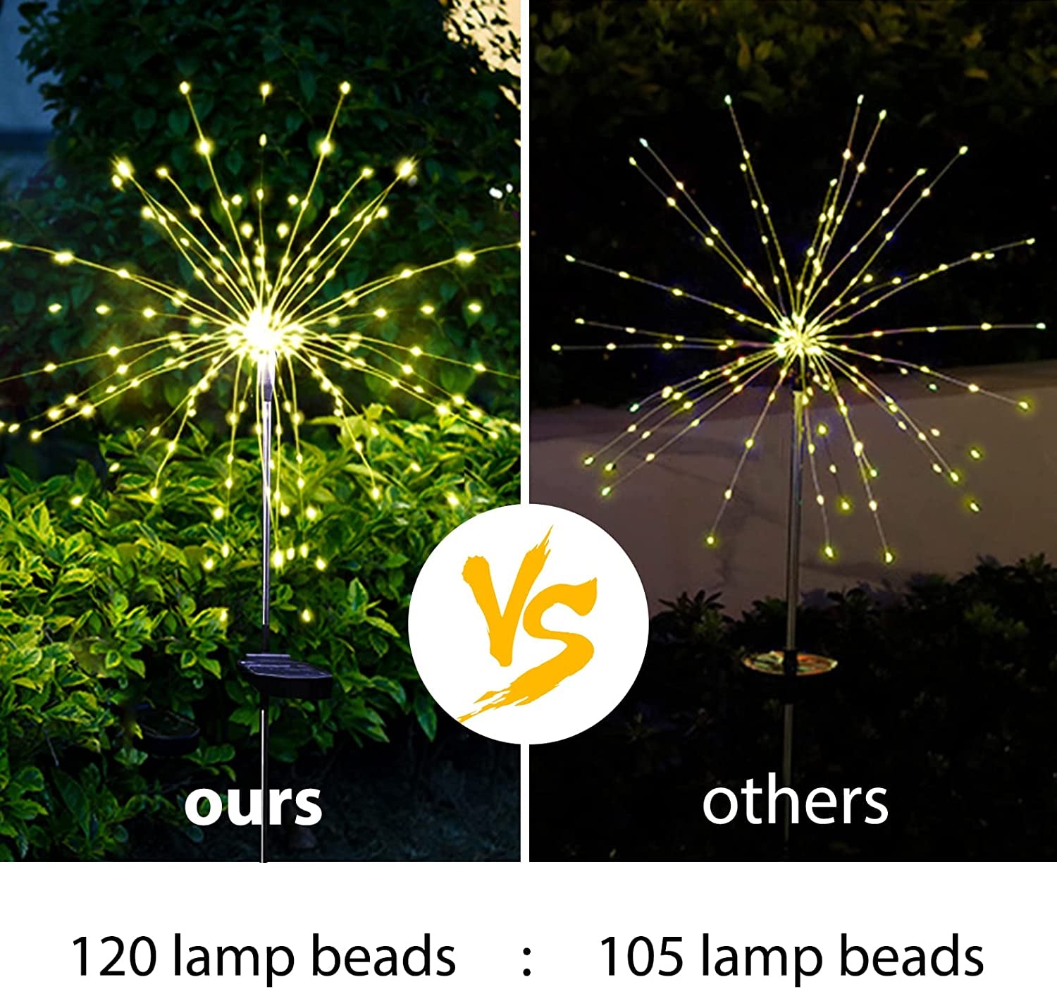 Solar Garden Firework Lights Outdoor Waterproof 2 Pack Solar Powered Art Stake Twinkle Lighting for Outside Decor, 120 LED Sparklers String Lights for Yard Pathway Patio Party Decorations (Warm)