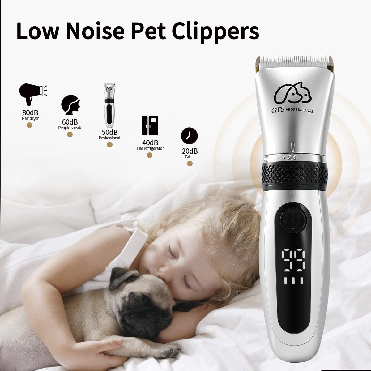 Pet Clippers Professional Dog Grooming Kit Adjustable Low Noise High Power Rechargeable Cordless Pet Grooming Tools , Hair Trimmers for Dogs and Cats, Washable（Ipx5), with LED Display.