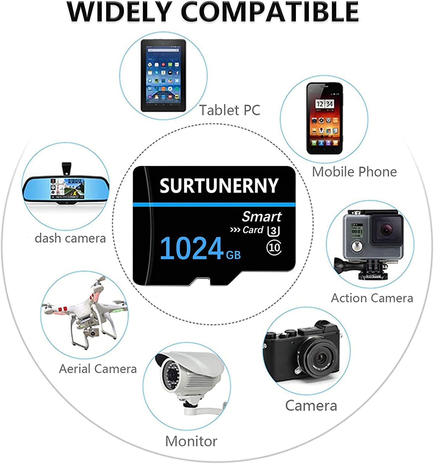 SURTUNERNY TF Card 1024GB Memory Card with TF Card Adapter Hight Speed Class 10 TF Card Memory Card for Camera,Phone,Tablet,Dash Came,Surveillance,Computer,Dash Came (Blue)