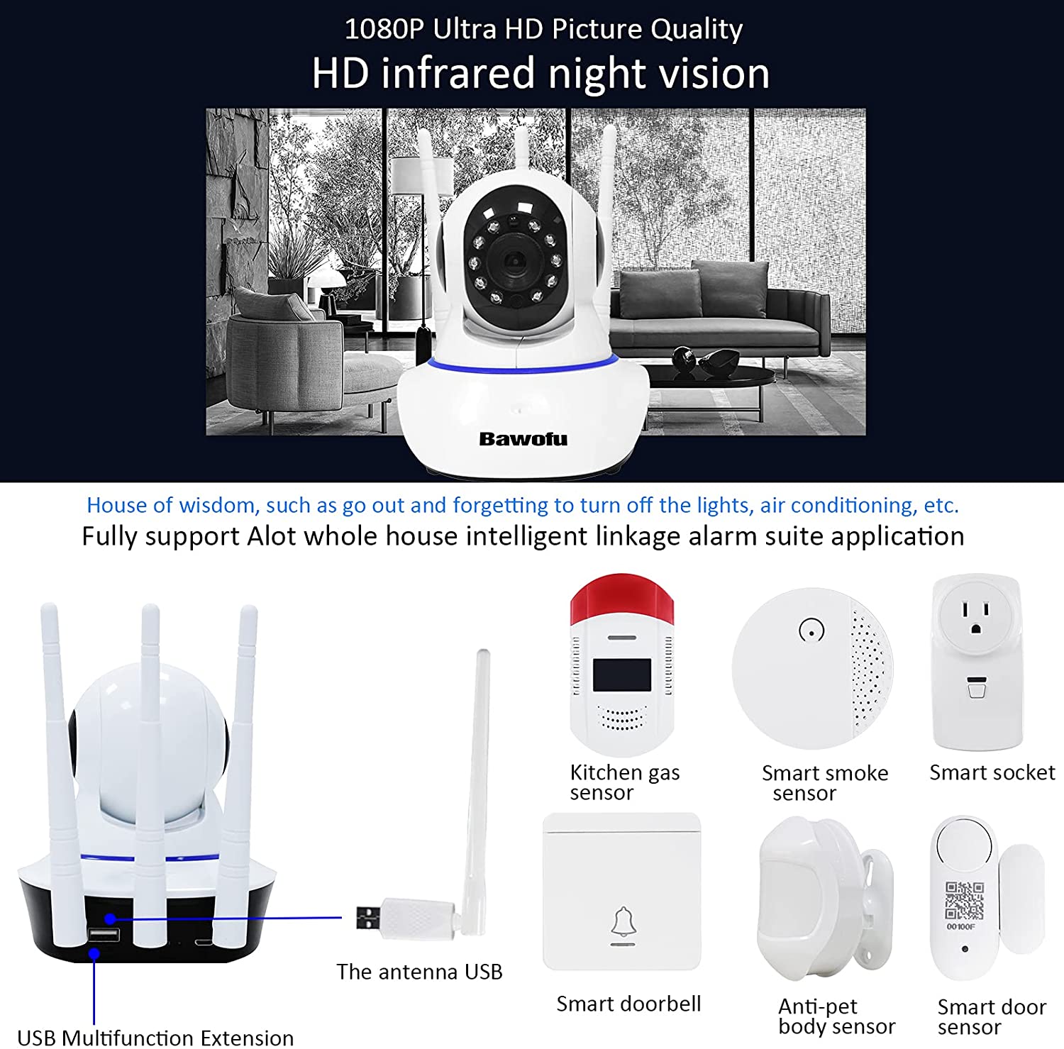 1080P Home Wireless Indoor IP Security Camera with 2 Way Audio, Support 4G Data Card Tray Expansion and USB Antenna, Free Motion Alerts Night Vision for Pet/Nanny Compatible SD Card up to 128G