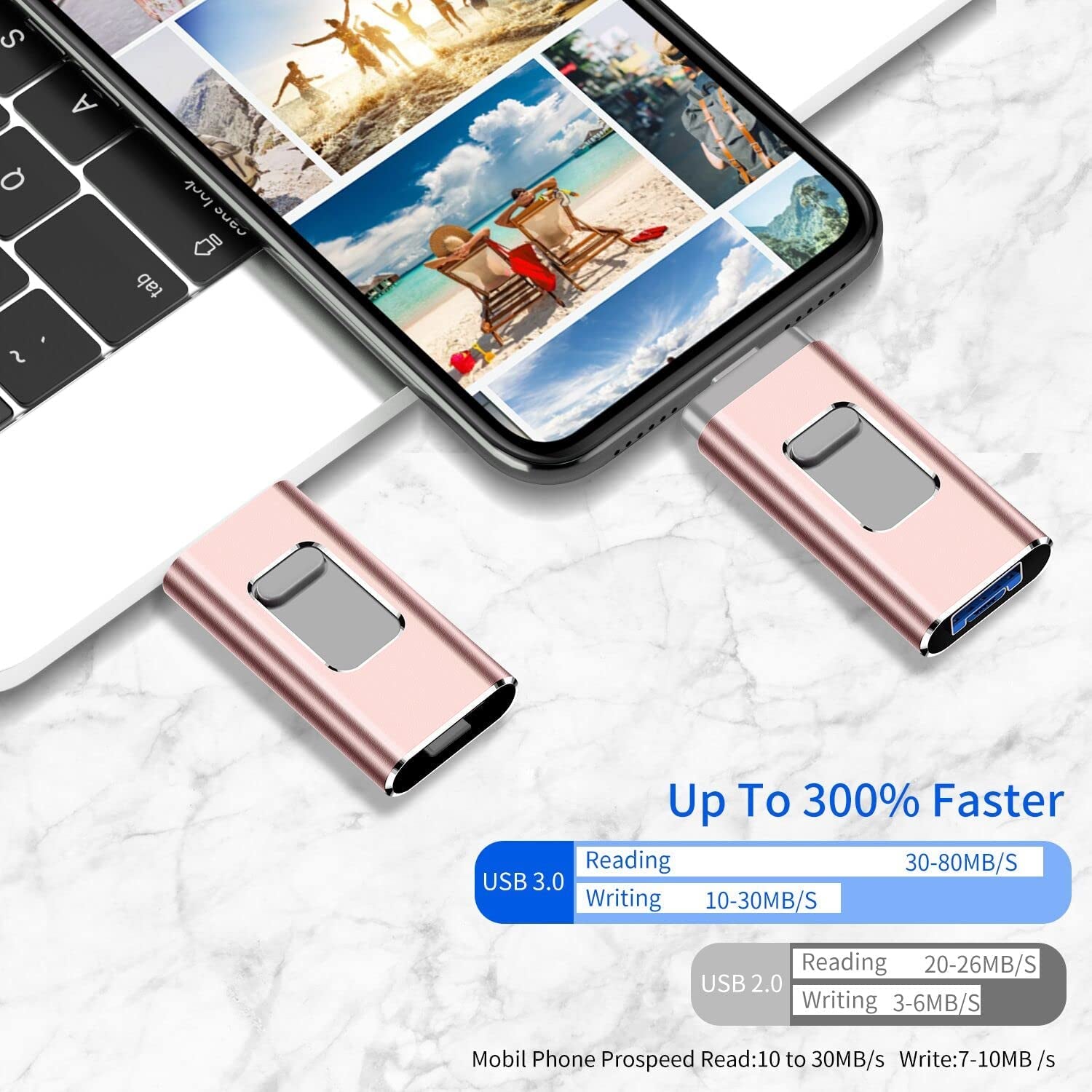 Iphone Flash Drives 1000GB, USB Memory Drive 1000GB Photo Stick Compatible with Mobile Phone & Computers, Mobile Iphone External Expandable Memory Storage Drive Take More Photos & Videos(1Tb Silver)