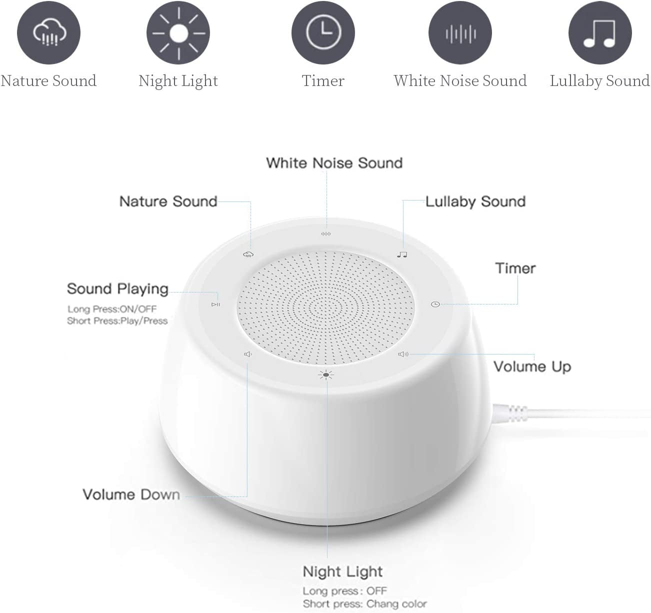 White Noise Sound Machine with Adjustable Night Light