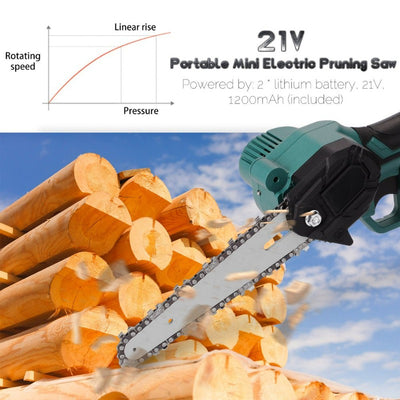  21V 6 Inch One-Handed Electric Mini Cordless Chainsaw with 2 Batteries  for Wood Cutting