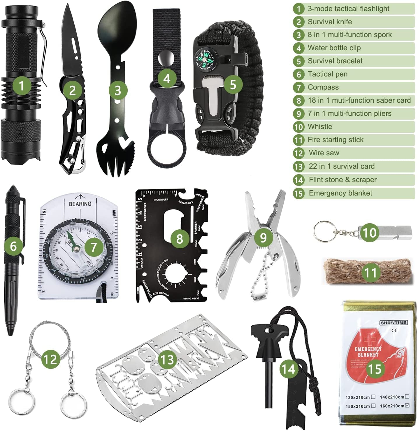 Survival Kit,17 in 1 Survival Gear and Equipment, Factical Fanny Pack, First Aid Kit with Emergency Knife Blanket Flashlight Compass Multispork Whistle Fishcard