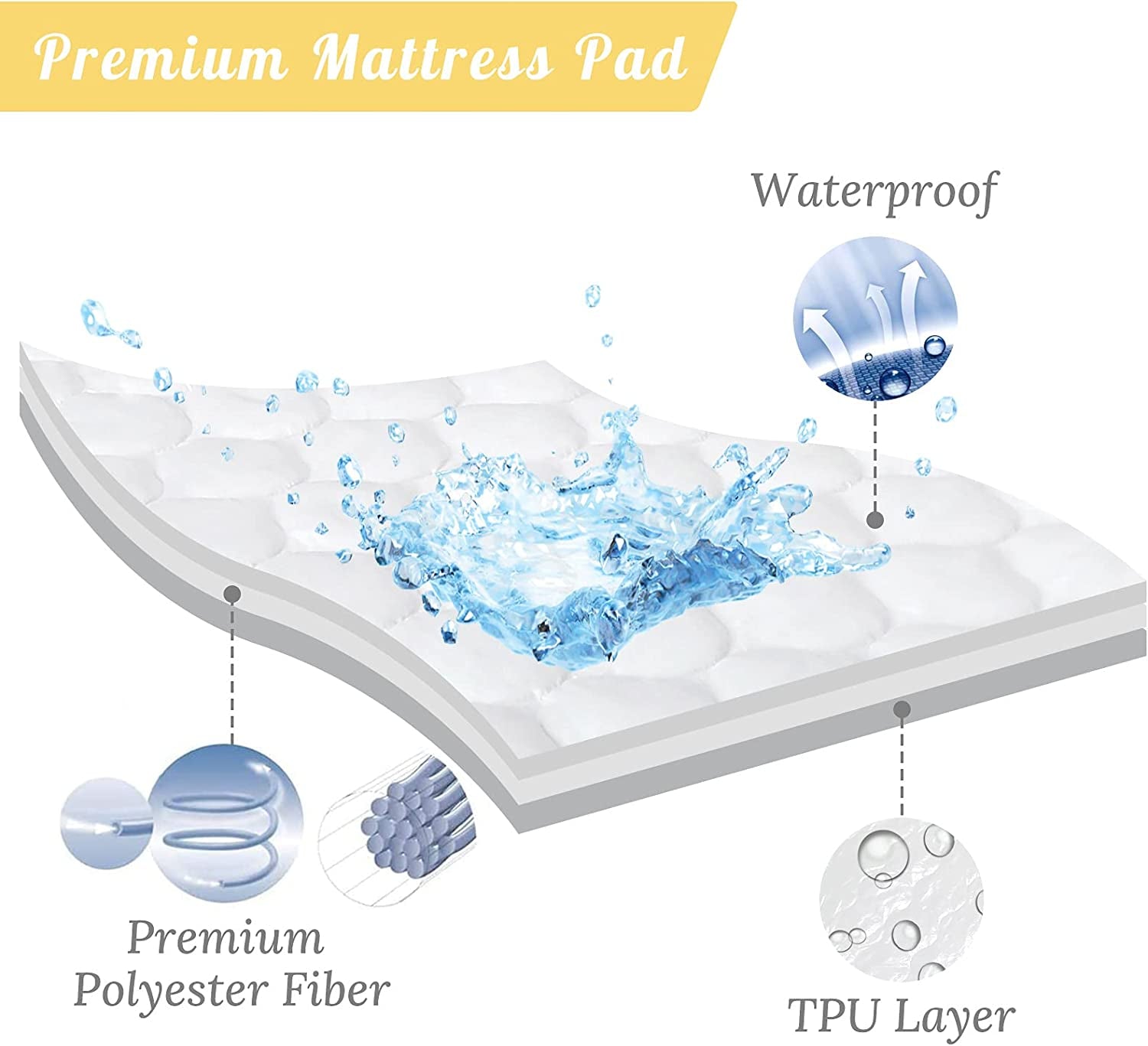 Ayolkhill 100% Waterproof Mattress Pad Queen Size,Breathable Quilted Fitted Fiber Mattress Cover Noiseless,Washable Cooling Mattress Pad with 14-21" Stretchable Deep Pocket