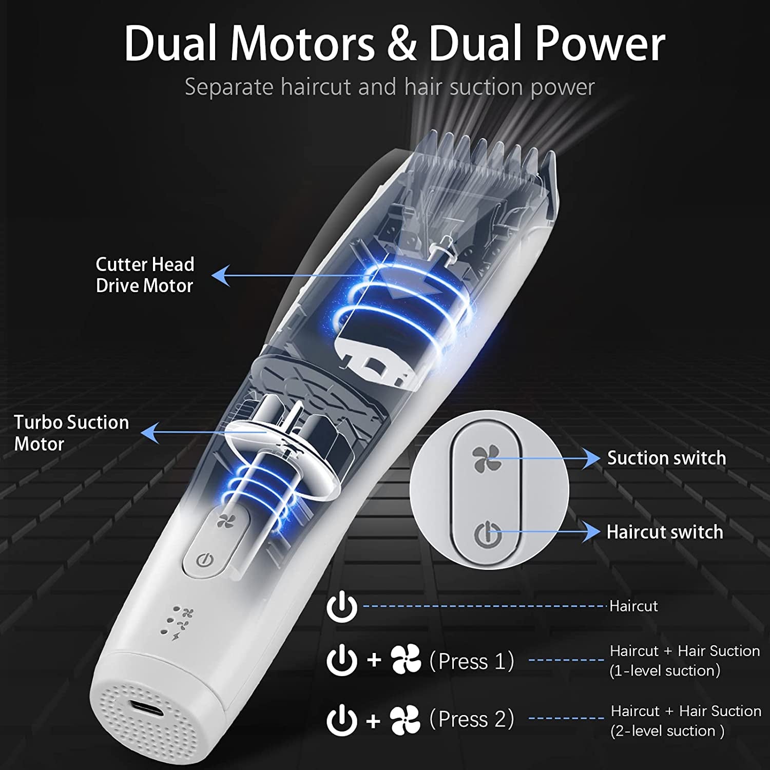 Body Hair Trimmer for Men with Vacuum Hair Suction, Replaceable Ceramic Blade Heads Groin Hair Trimmer for Skin Safety, Pubic Hair Trimmer Waterproof Wet and Dry, Ultimate Male Hygiene Razor