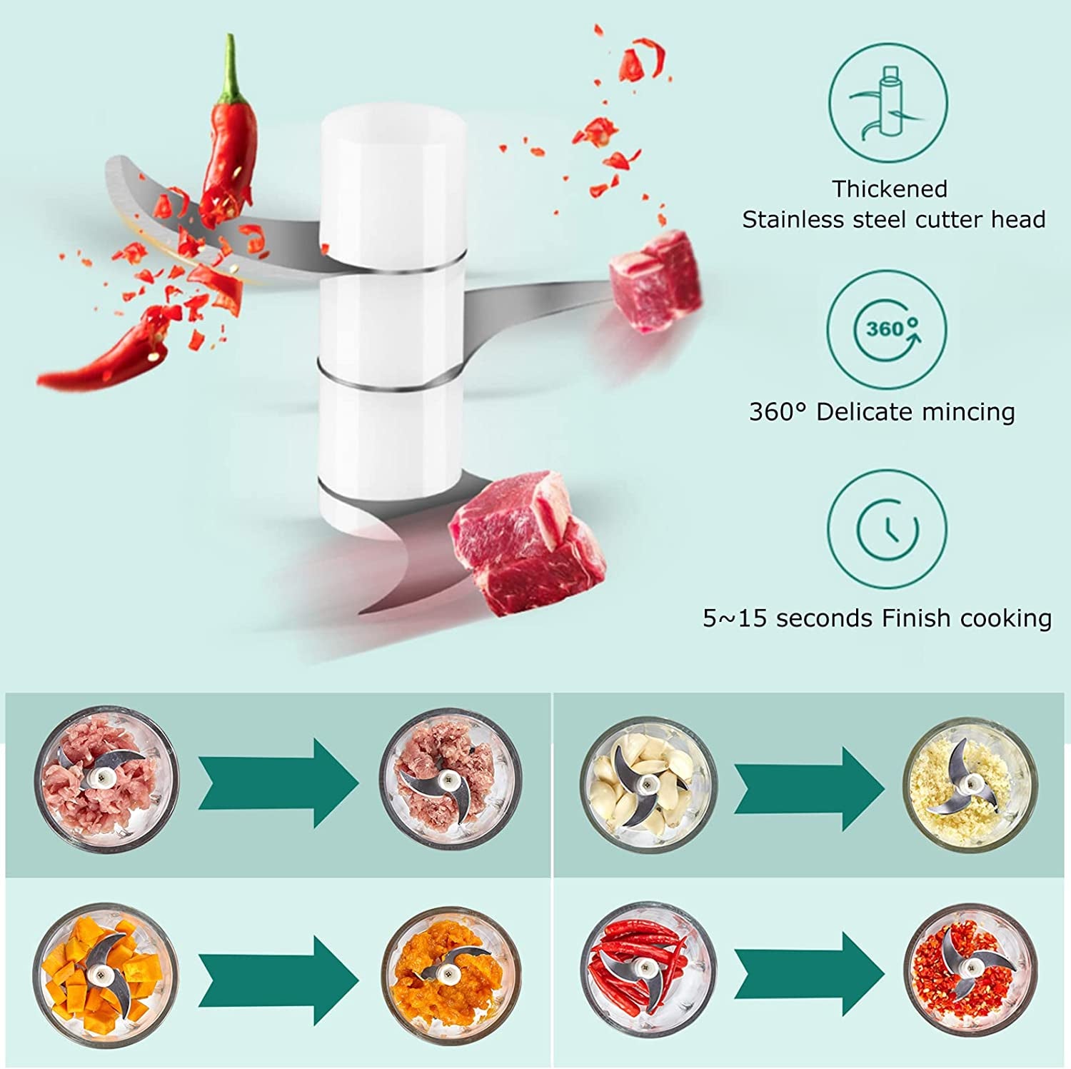 Small Food Processor With Divider 250ML/8.8FL OZ