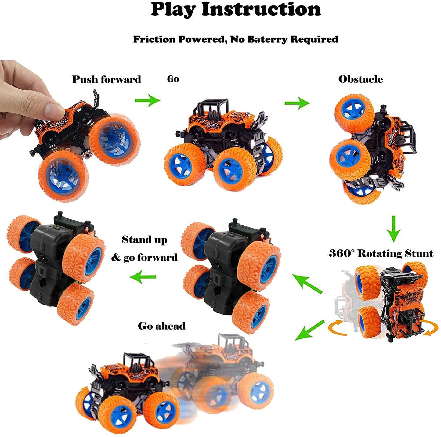 Monster Truck for Boys 3 4 5 6 7 Year Old,4 Pack Push and Go Friction Powered Car Toys, Double-Directions Inertia Pull Back Vehicle Set,Birthday Party Gift for Kids