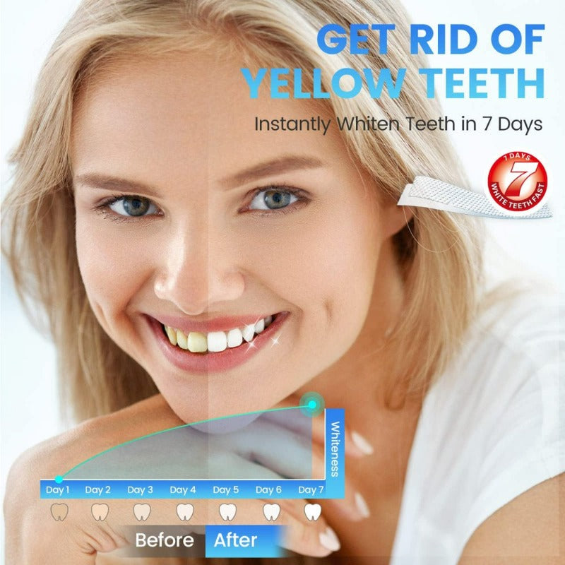 28 White Strips Teeth Whitening Kit, Non-Sensitive 14 Sets Teeth Whitener, Helps to Remove Smoking Coffee Soda Wine Stain