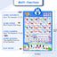 Electronic Interactive Alphabet Wall Chart, Talking ABC Poster +123+Music+Piano, ABC Learning for Toddlers 1-3, Educational Toys for 2 3 Year Olds, Speech Therapy Toy Preschool Gifts for Kids Ages 2-4