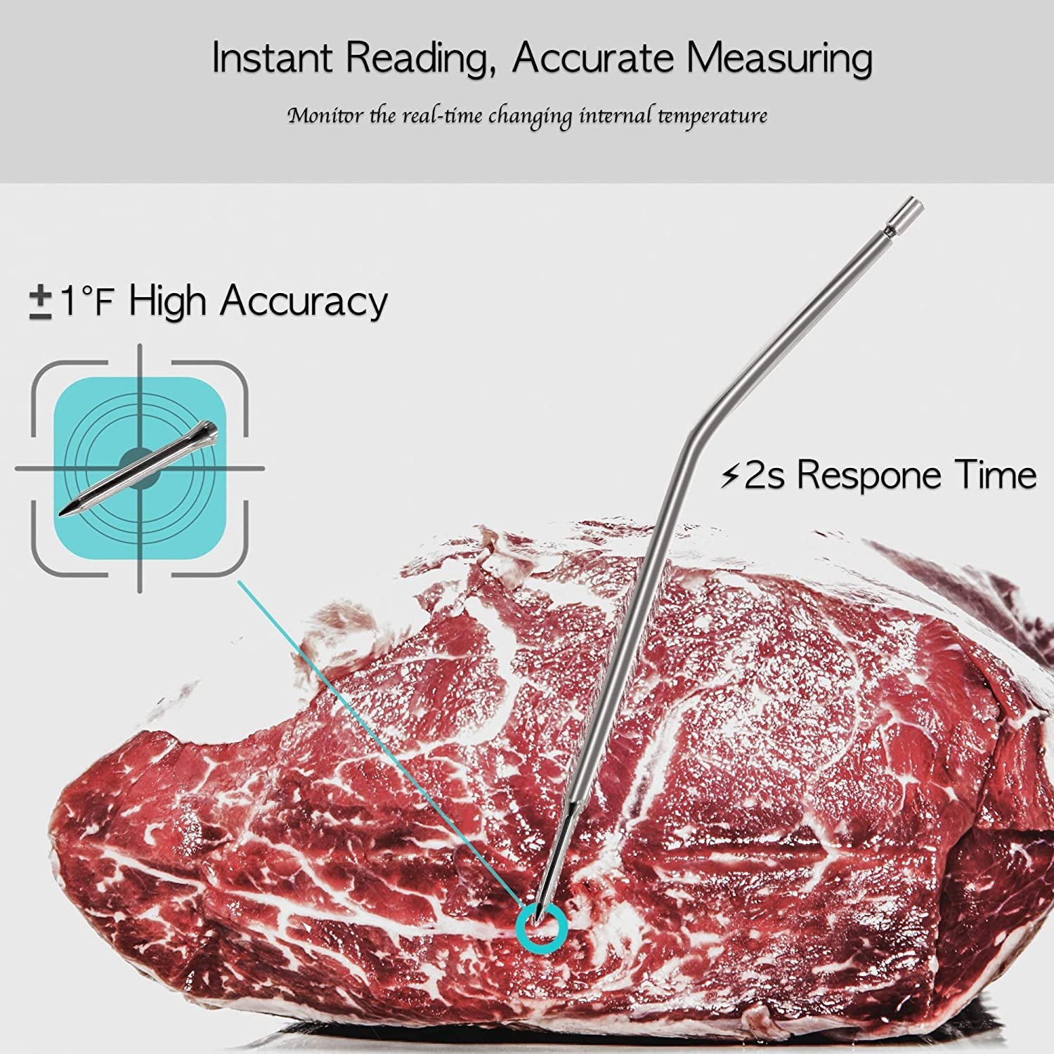 Digital Instant Read Meat Thermometers with Probe for Cooking and Grilling, Kitchen Timer, Waterproof Large Touchscreen LCD Food Thermometer