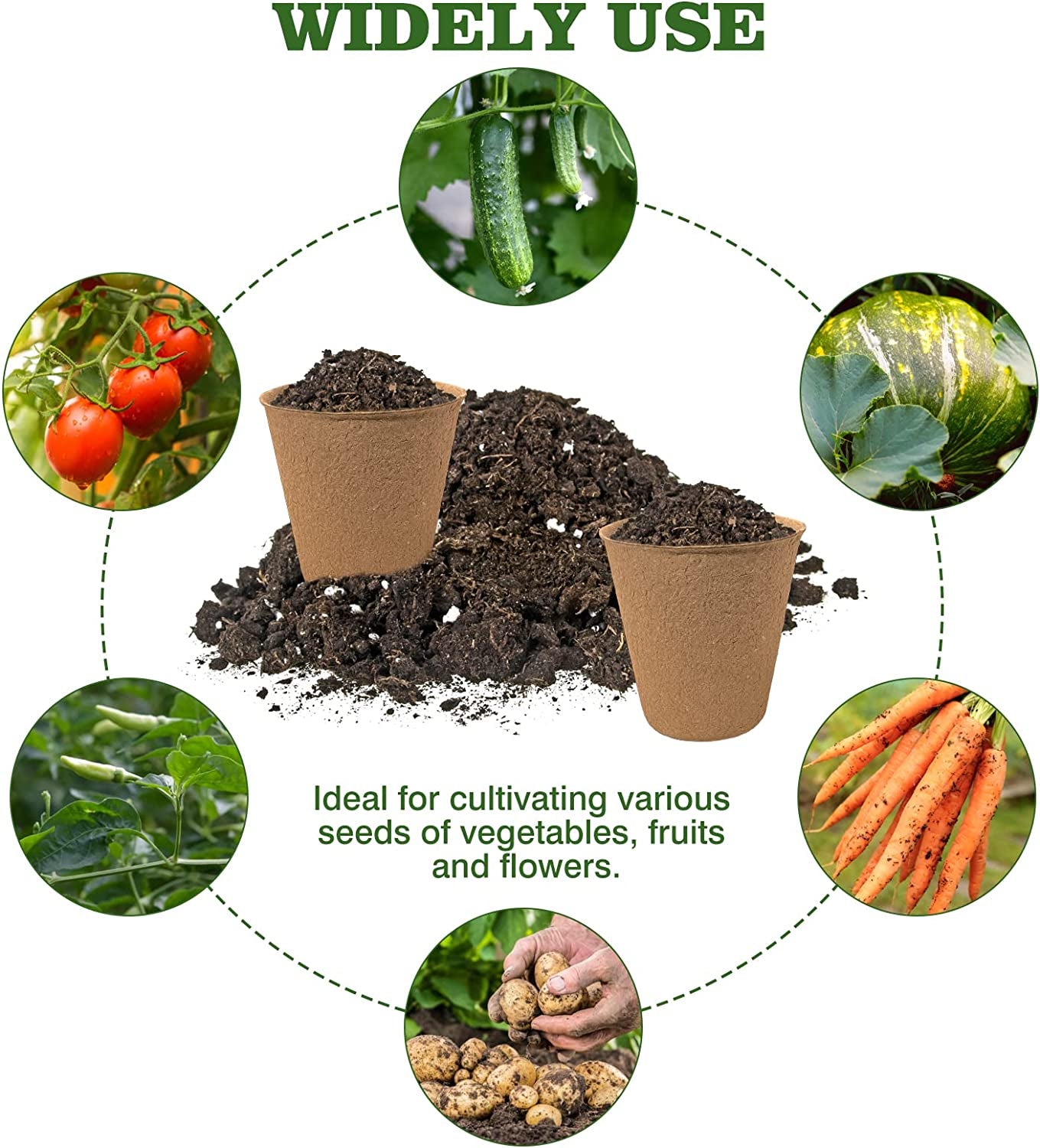 40Pcs 3.15 Inch Peat Pots, Biodegradable Eco-Friendly Round Plant Seedling Starters Kit