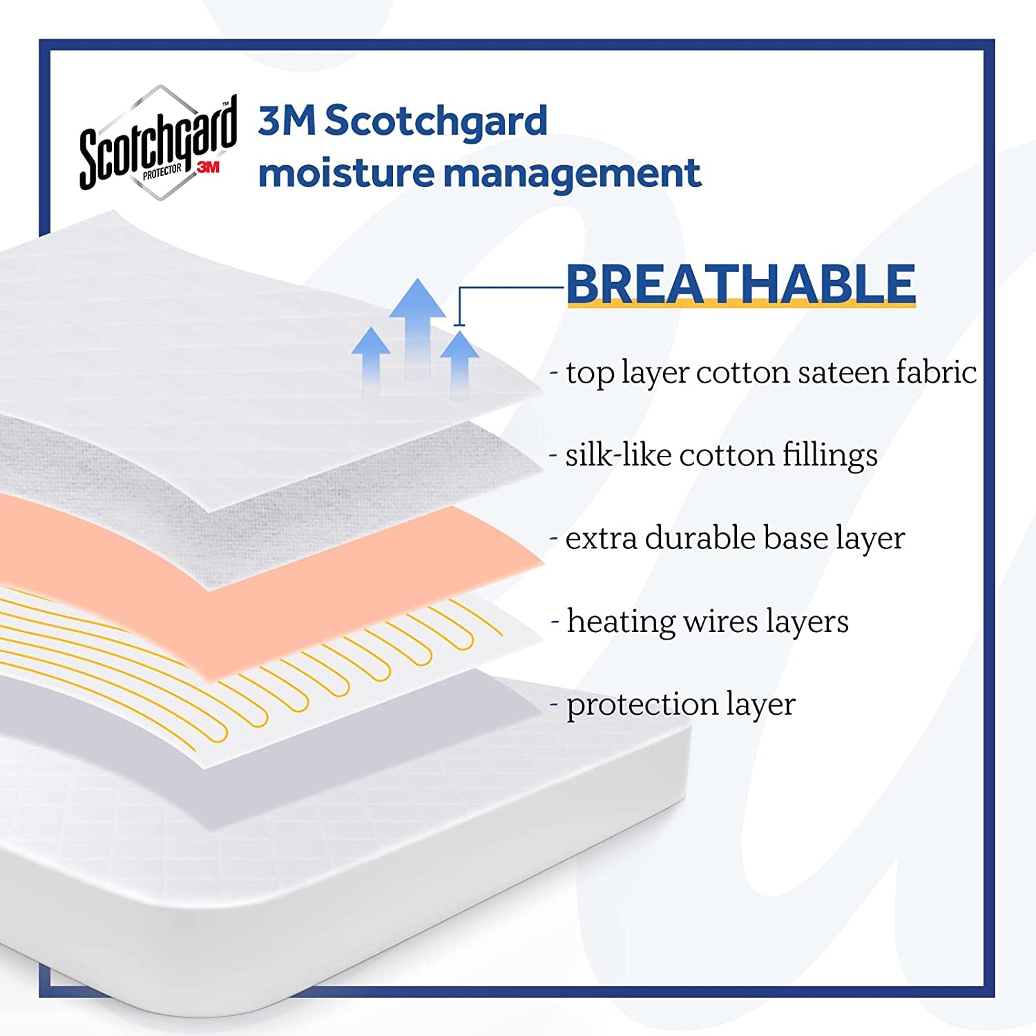 Sealy 3M Scotchgard Heated Mattress Pad | Quilted Cotton Electric Bed Warmer with 10 Heat Setting Dual Controller | 1-12 Hours Auto Shut off | 17" Deep All around Elastic Pocket, Queen