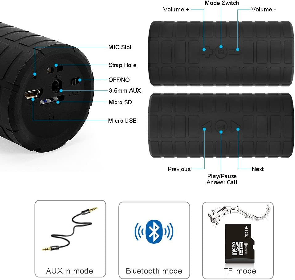 Bluetooth Wireless Speaker, Waterproof and Wearable Outdoor Speaker with 3.5mm Aux MicroSD Input HiFi Bass for Mountain Bike Bicycle Electric Scooter (Black)