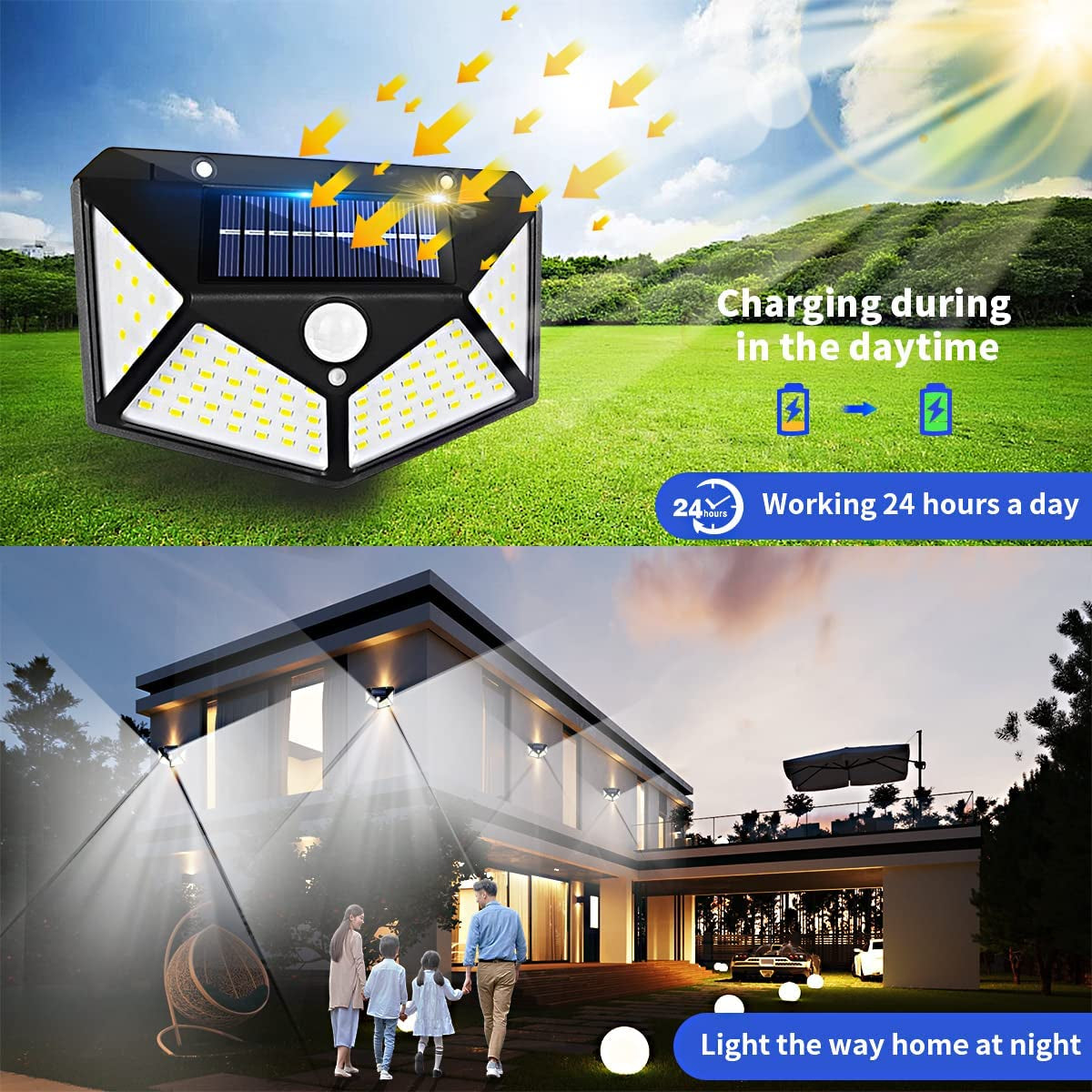 2 Pack Outdoor Solar Wall Light, 100 LEDs with Lights Reflector, 270°Wide Angle, IP65 Waterproof, Motion Sensor Security Lights for Exterior Wall, Patio, Yard, Garage, Deck, Garden