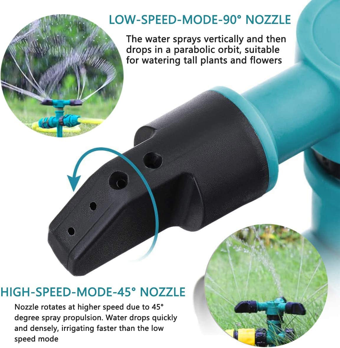 Garden Sprinkler for Yard - 360 Degree Rotating Lawn Sprinkler Covering Large Area Up to 2,000 Sq. Ft, Garden Water Sprinklers Adjustable Automatically Irrigation System for Yard