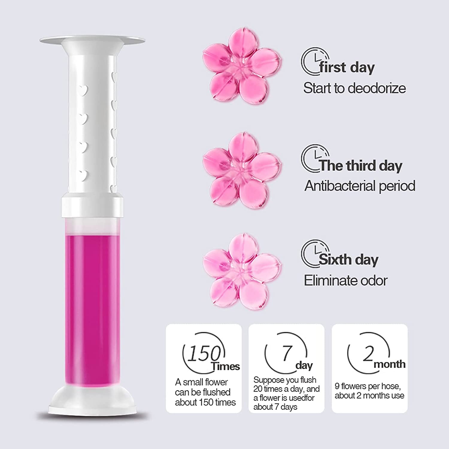 Toilet Stain Removal Cleaning Air Freshener, 72 Flower Stamps