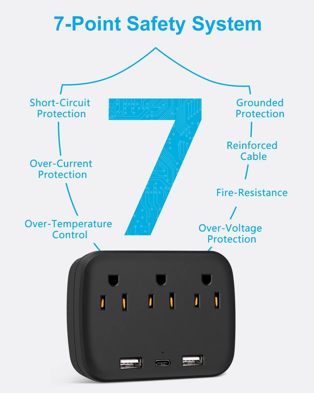  Converter Multi-Plug Outlet Splitter with USB C Ports