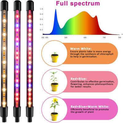 Ldmhlho LED Plant Lights with Small Stakes Tripod, Full Spectrum Grow Lamp with 3H/9H/12H Timing On&Off & 3 Switch Modes and Adjustable Gooseneck for Indoor Plants