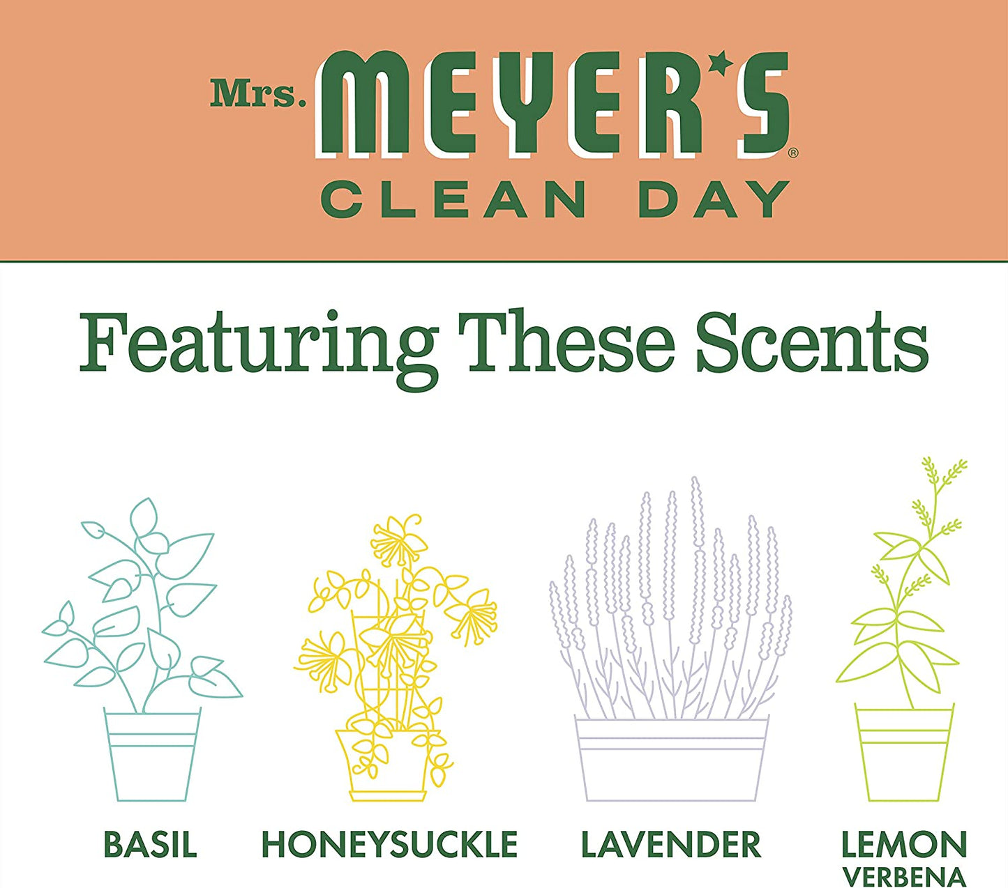 Mrs. Meyer's Kitchen Essentials Set, Includes: Hand Soap, Dish Soap, and All Purpose Cleaner, Geranium, 3 Count Pack