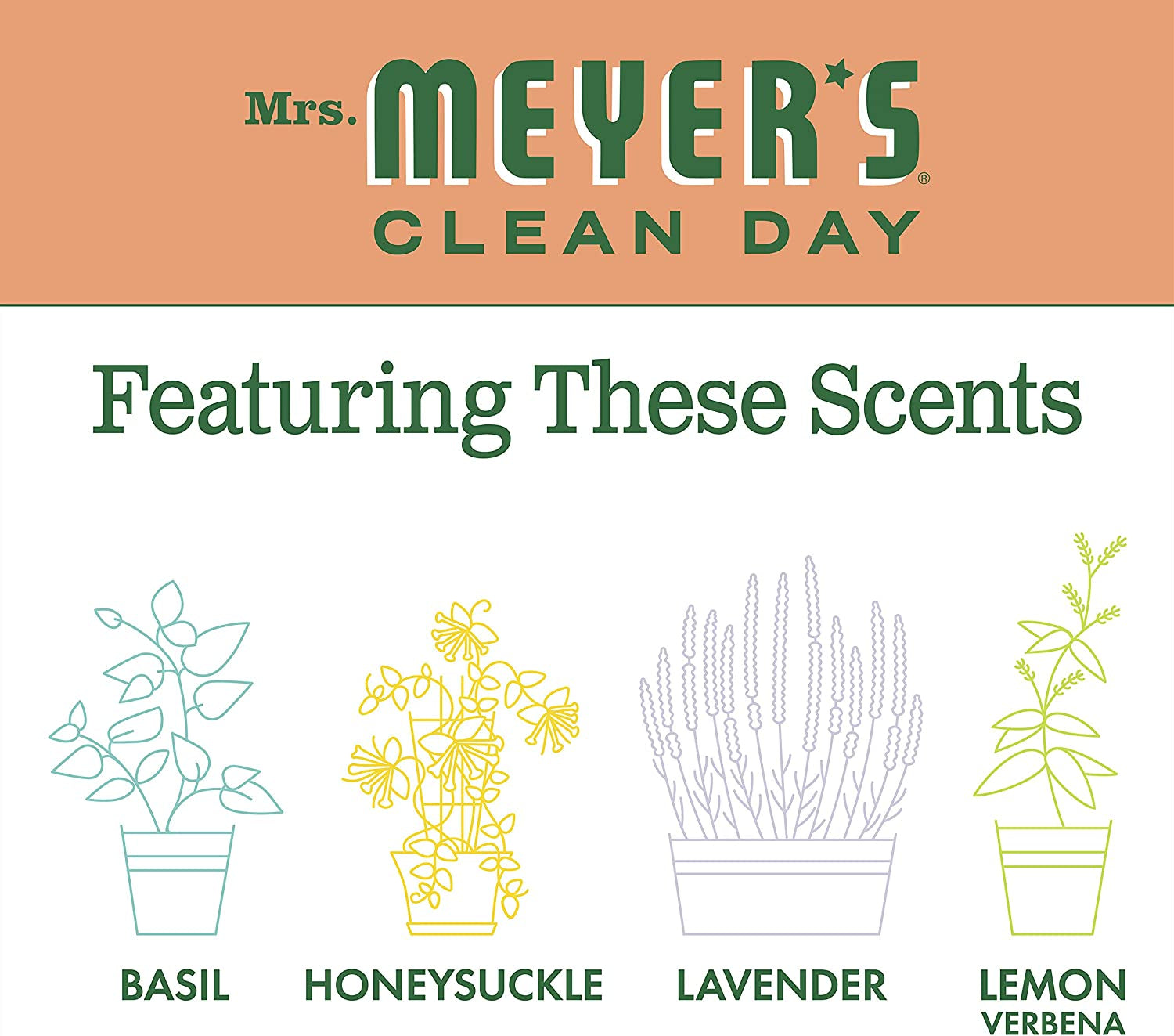 Mrs. Meyer's Kitchen Essentials Set, Includes: Hand Soap, Dish Soap, and All Purpose Cleaner, Geranium, 3 Count Pack