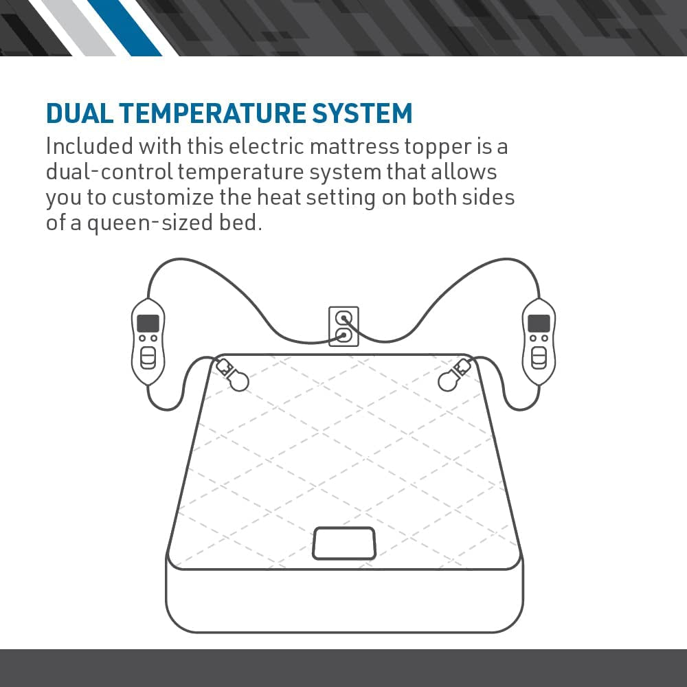 Bodymed Heated Mattress Pad with Skirt, Queen, 60 In. X 80 In. – Fitted Electric Mattress Topper with Temperature Control – Includes Two Controllers – Quilted, Washable, Mattress Protector for Heat