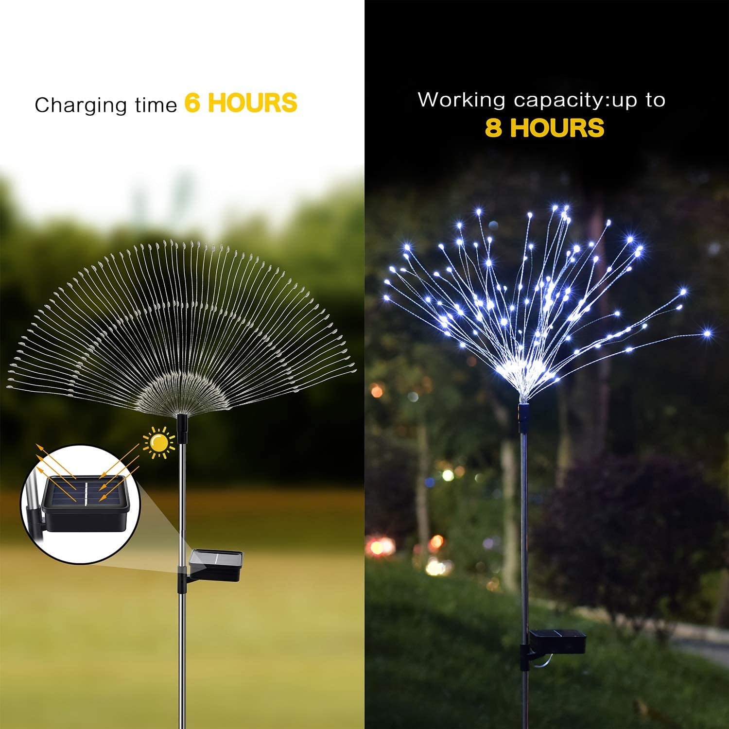  Solar Firework Lights - 150 LED 8 Modes Outdoor Solar Garden Deorative Lights, Copper Wires String Landscape Stake Light for Walkway Patio Lawn Backyard Christmas Decoration (Cool White)