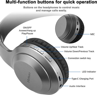 Wireless Bluetooth Headphones Over-Ear Headphones, Hrbzo Wireless Foldable Lightweight Headphones for Cell Phone
