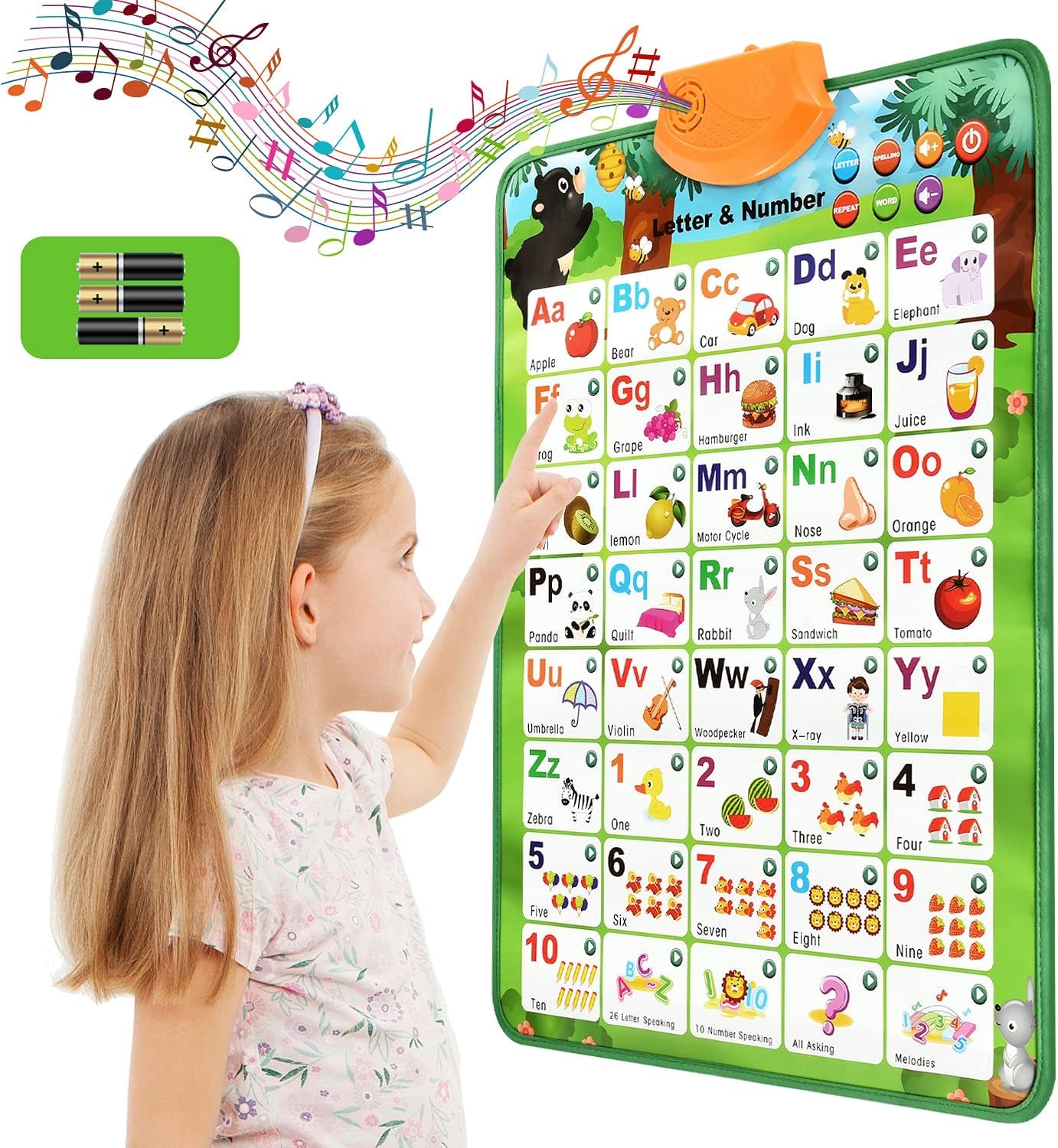 Toddler Electronics Interactive Alphabet Wall Chart, Preschool Toys for Daycare Kids,Kindergarten Boys and Girls, Fun Gifts ABC and 123S Musical Learning Educational Developmental Toy