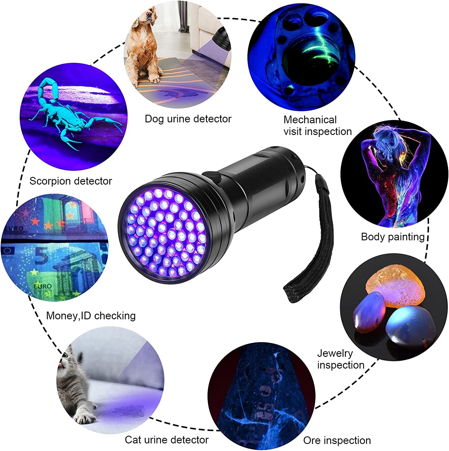 Black Light UV Flashlight, 51 LED Blacklight Flashlights 395 Nm Pet Urine Detector with 3 Pack AA Batteries for Cat Urine, Stains, Bed Bug (Black)
