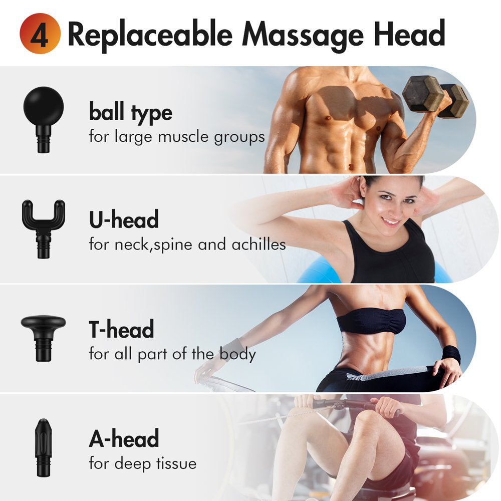 Deep Tissue Muscle Massage Gun Mini Handheld Massager Gun with 4 Massage Heads & 10 Speed for Neck & Back Relief