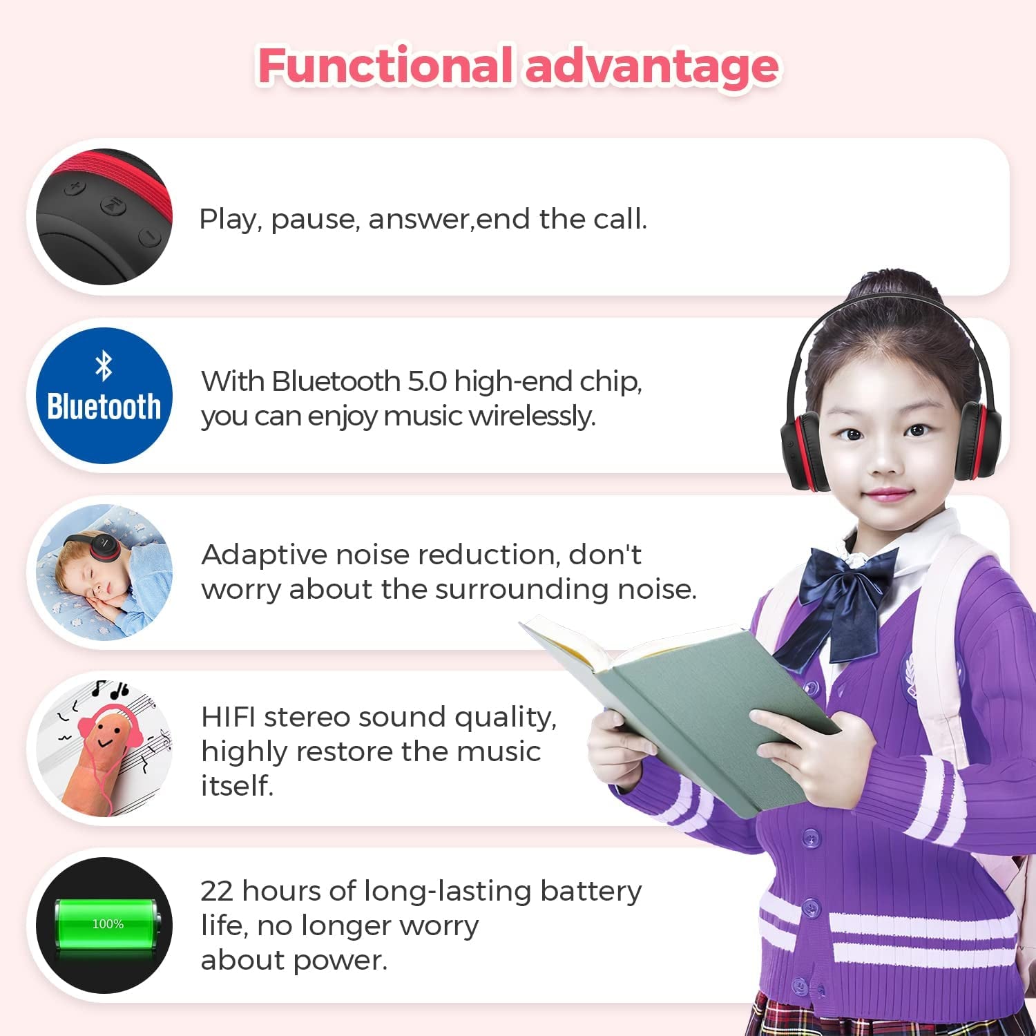 Kids Bluetooth Headphones, 22H Playtime, Bluetooth 5.0 & Built-In Mic, Noise Cancelling Headphones for Kids, Adjustable Headband, for School Home Ipad Tablet Airplane
