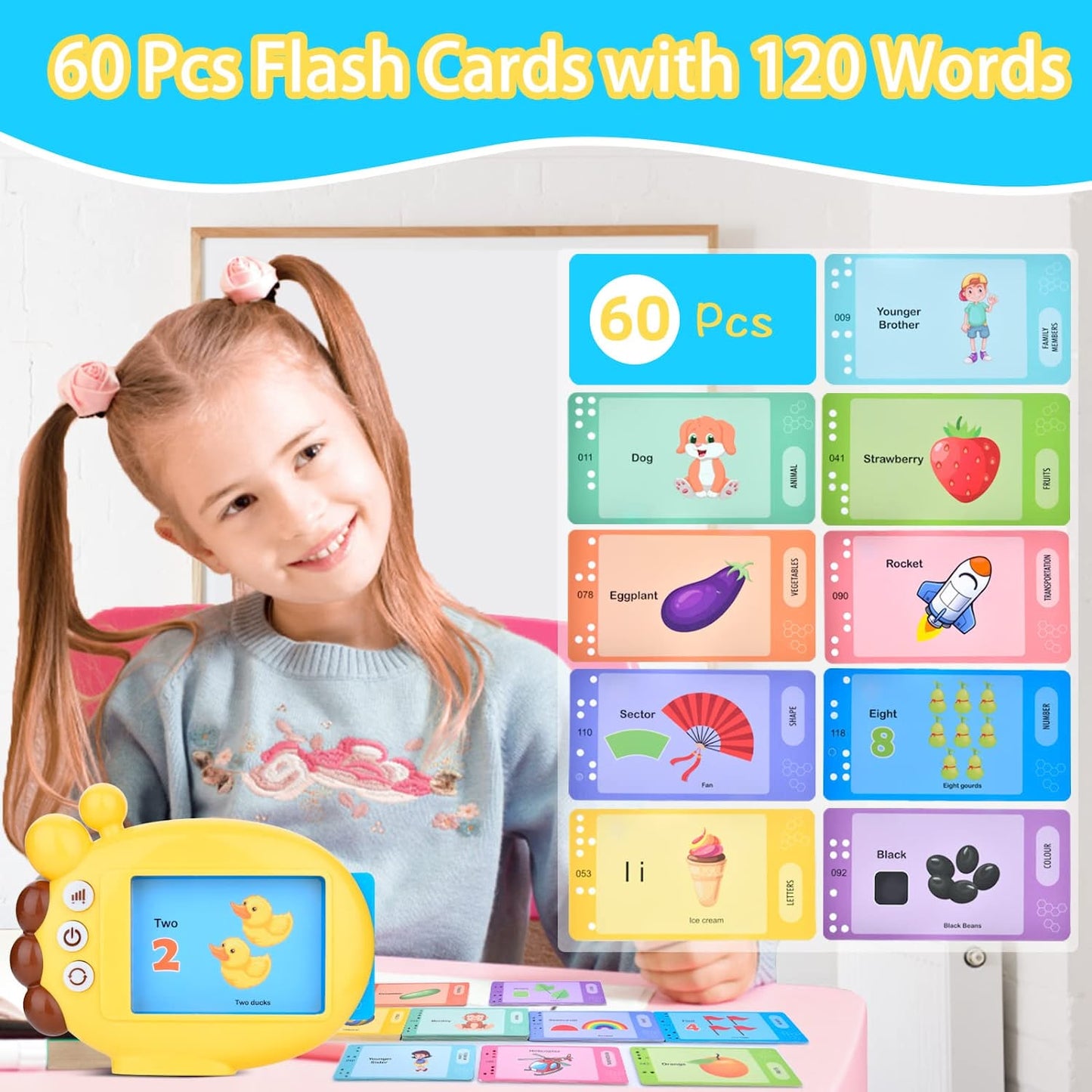 Talking Flashcards Learning Toys for 2~6 Years Old Kids, Educational Toddlers Toys English Reading Machine with 120 Words, Preschool Learning Toys for Christmas Birthday Gifts for Kids Ages 2 3 4 5 6