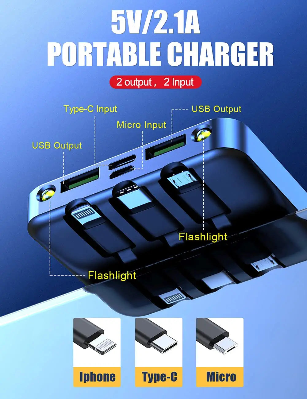 10000Mah Power Bank, LED Display Portable Charger Phone Battery Pack, External Battery Pack Dual USB Ports, 5V/2.1A Outputs & Input, Built-In 3 Cable, Compatible Iphone, Ipad, Samsung Galaxy,And More