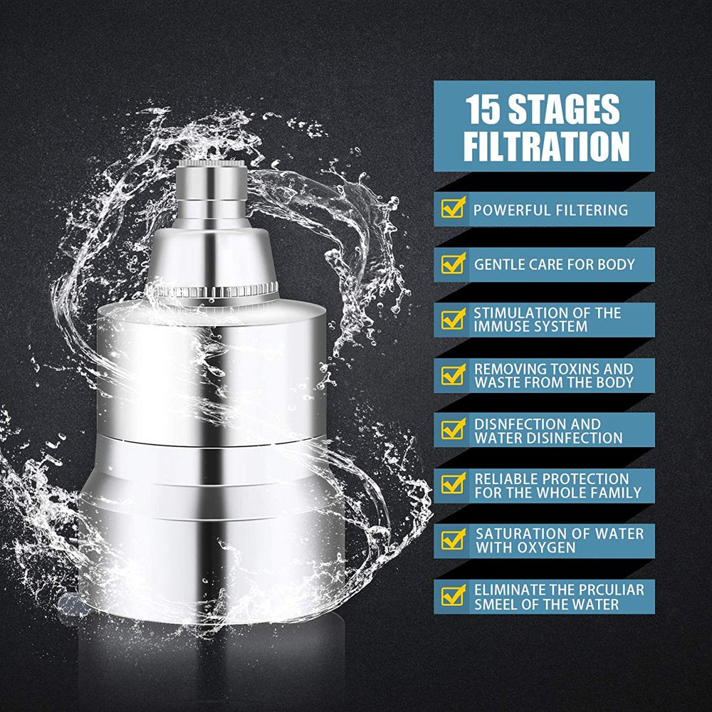 High Pressure Shower Head Filter, 2-In-1 15 Stages High Output Hard Water Softener Showerhead with Filter Cartridge