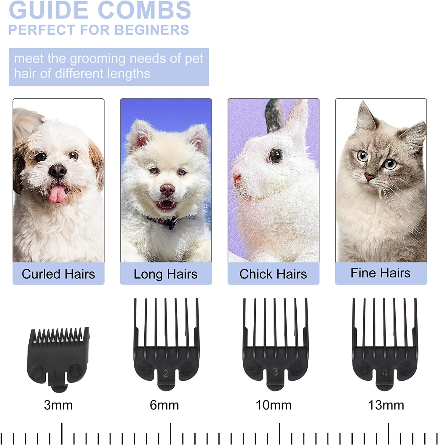 Dog Clippers for Grooming Low Noise Rechargeable Cordless Electric Quiet Hair Clippers with Scissors Nail Kits Set for Dogs Cats Pets