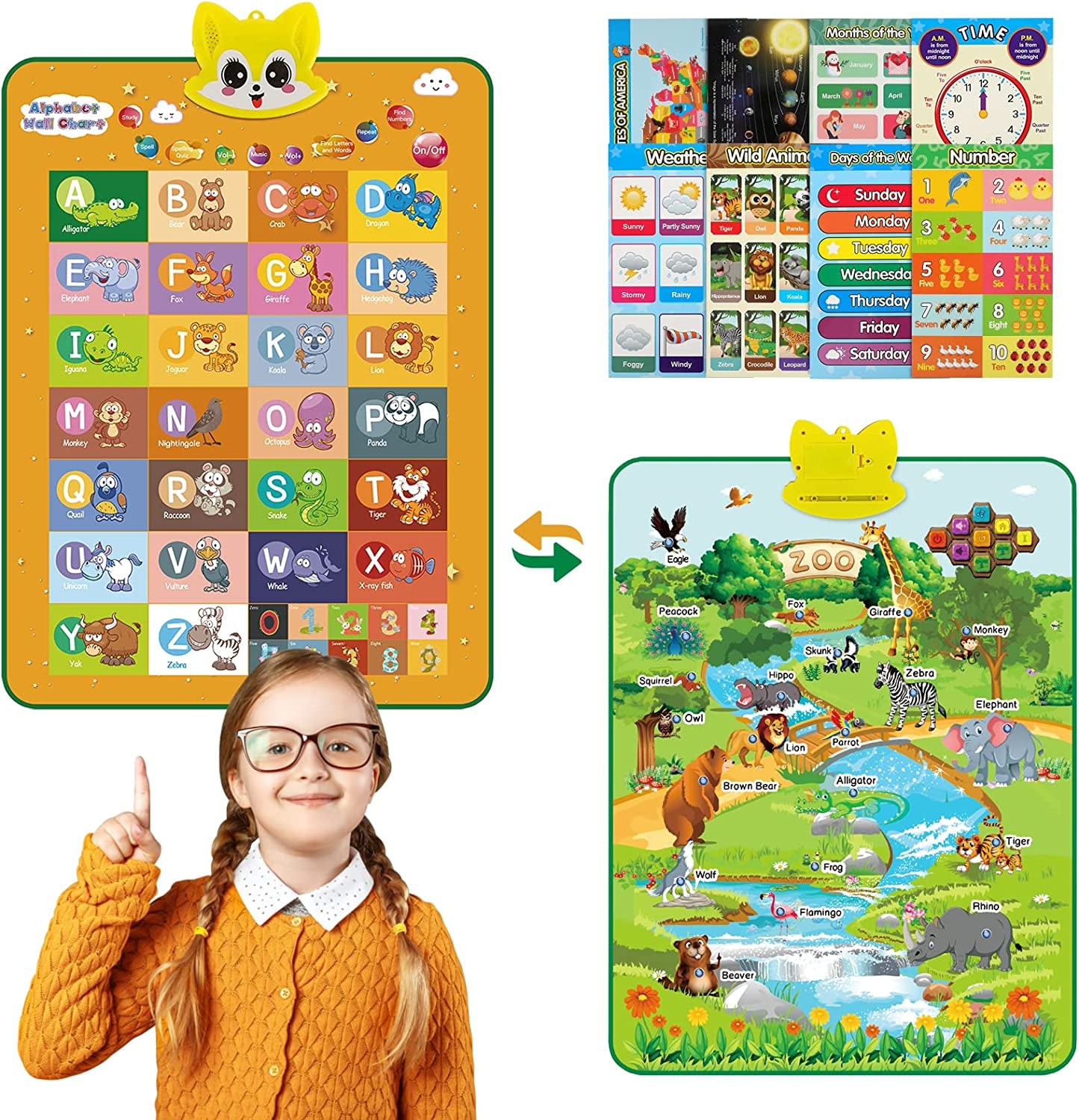 Interactive Alphabet Wall Chart, Renfox Upgraded Double-Sided Electronic Talking ABC & 123 & Animals & Music Poster Early Learning Toys for Toddlers, Preschool Educational Gift for Kids Boys Girls 2+