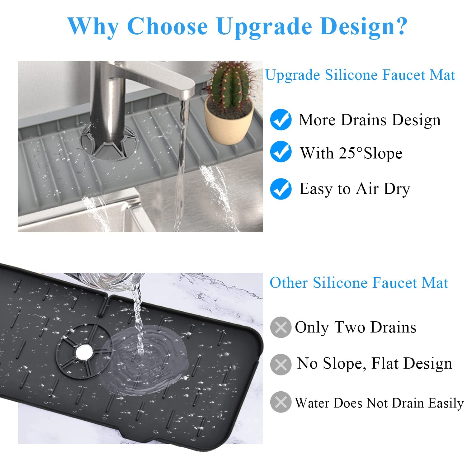 Kitchen Sink Faucet Splash Guard